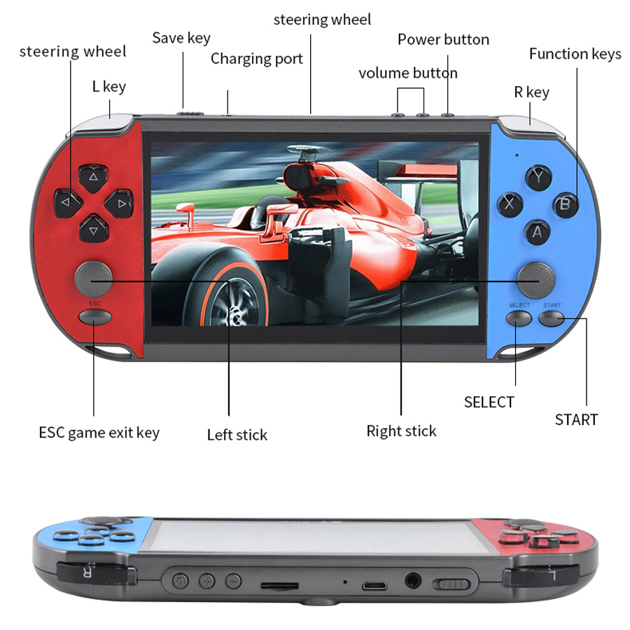 Portátil handheld videogame tv - Retro Gaming Tablet avaliação e preço
